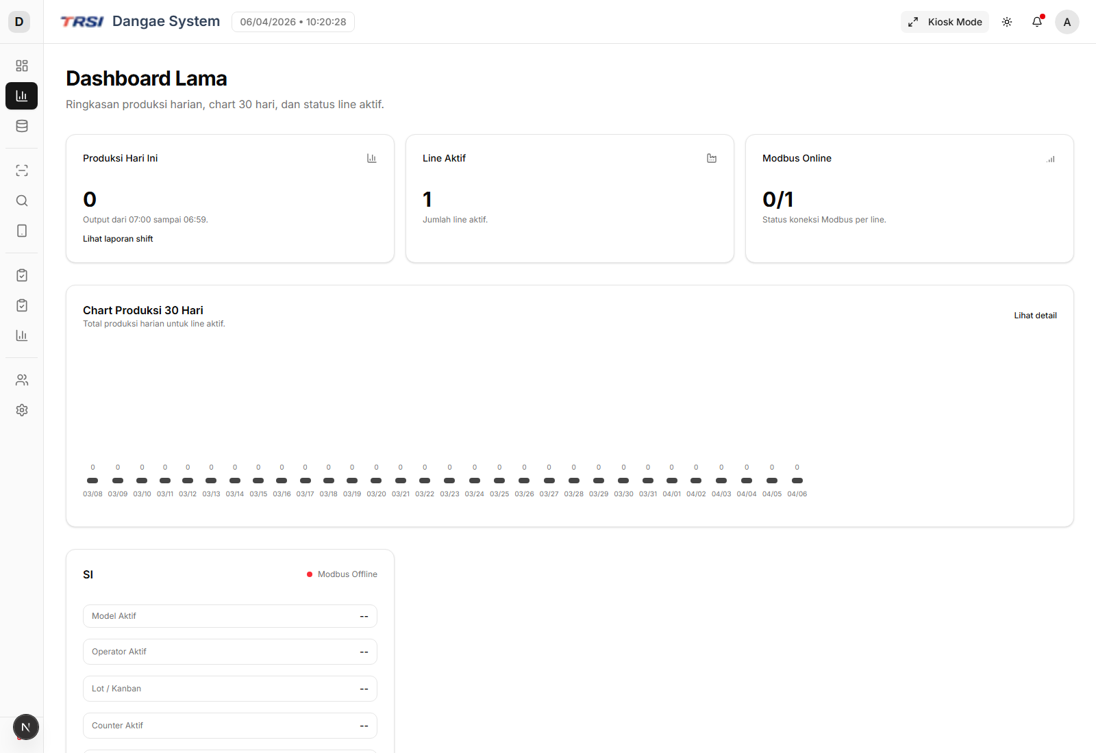 Dangae legacy dashboard