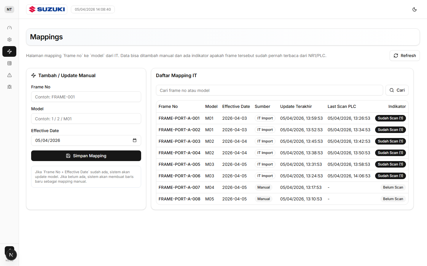 SIMM mappings